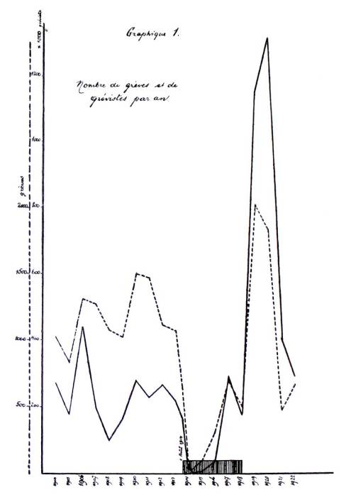 schapiro-graph01.jpg