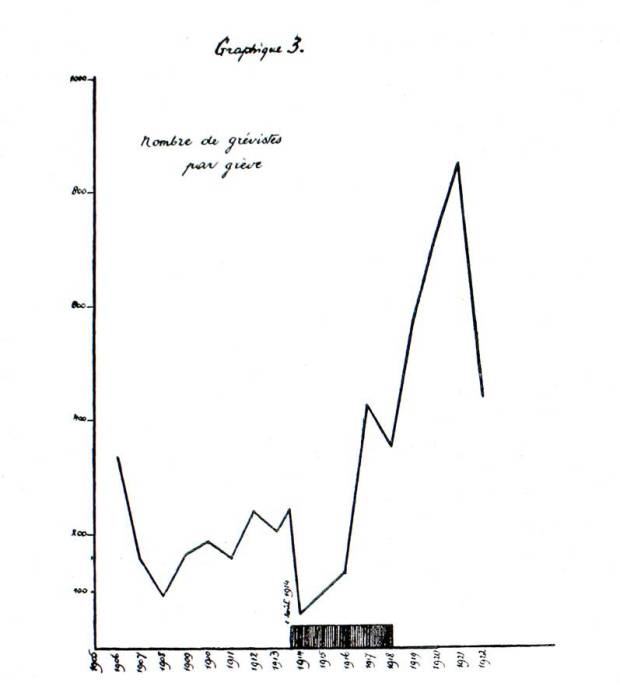 schapiro-graph03.jpg